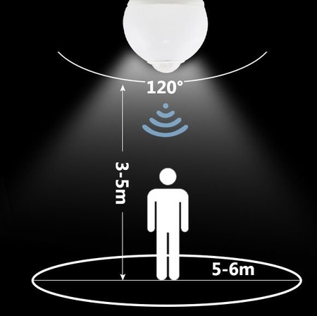 Żarówka LED E27 12W ciepła 3000K z czujnikiem ruchu